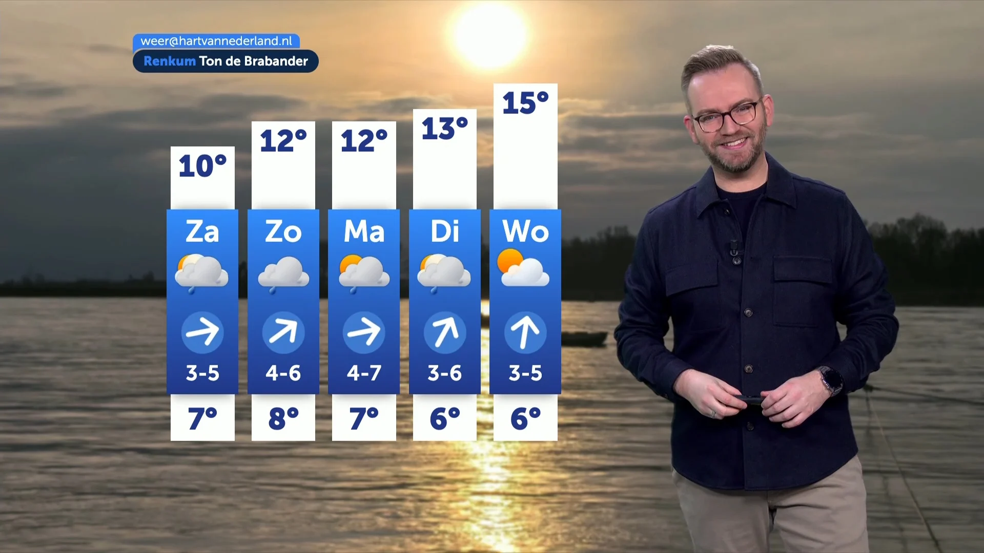 Weerbericht vrijdag 20 februari 2026