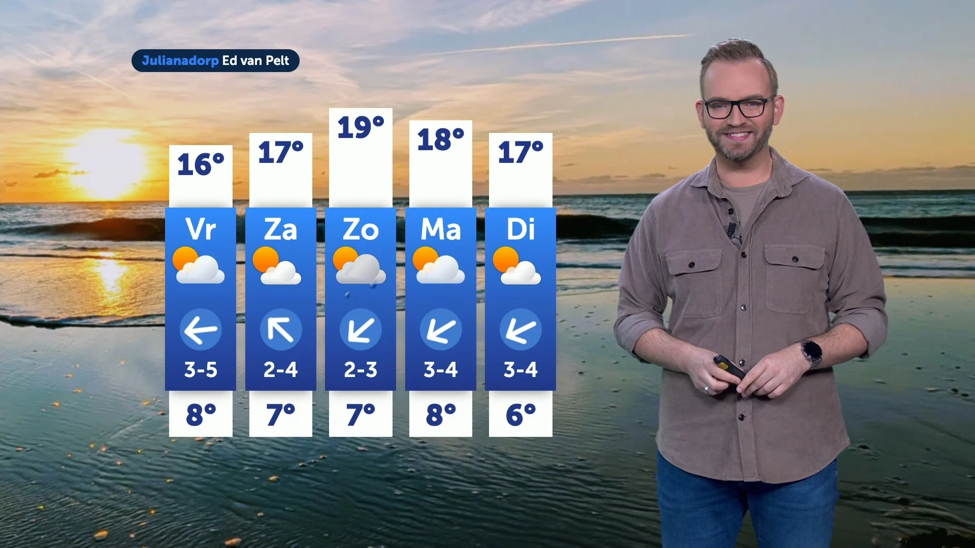 Nederland krijgt donderdag verdeeld weerbeeld: zon én regen