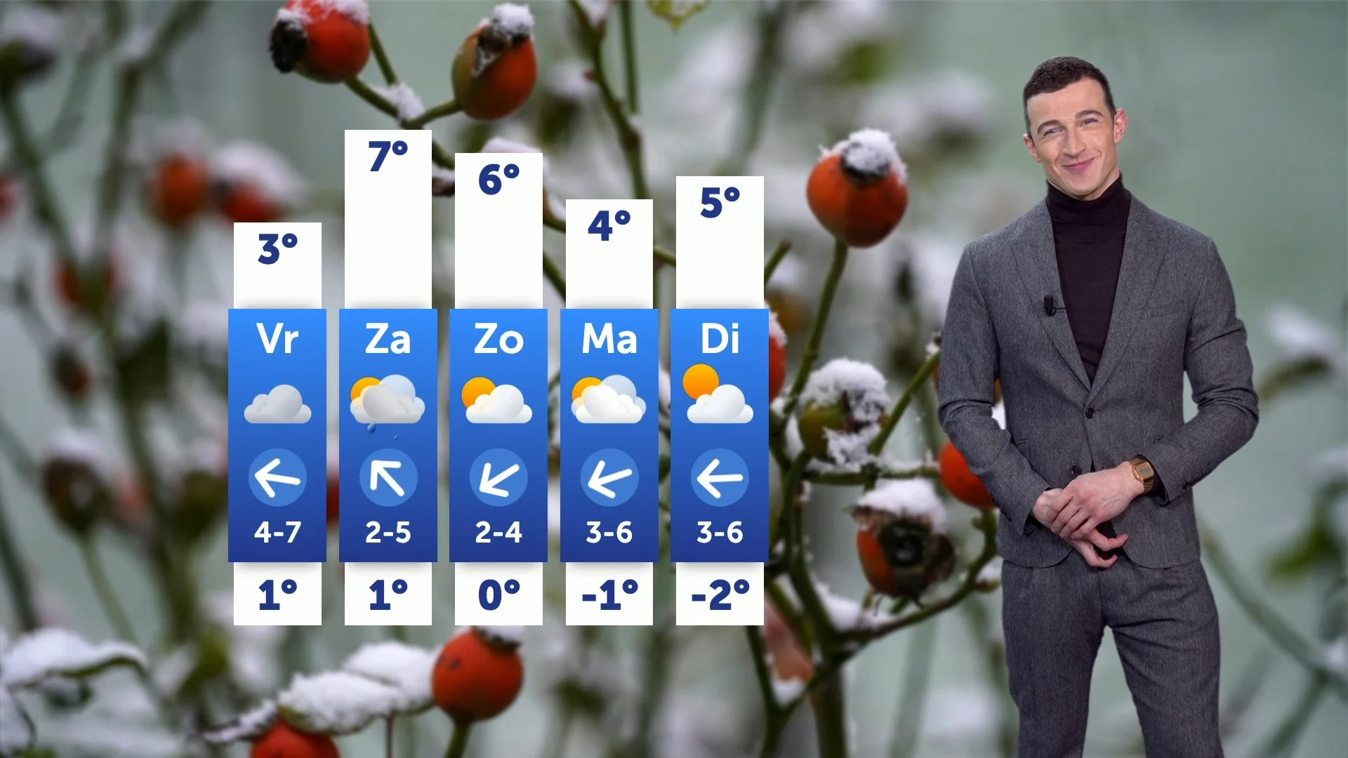 Weer: zonovergoten dag in noorden, grijs en grauw in Limburg