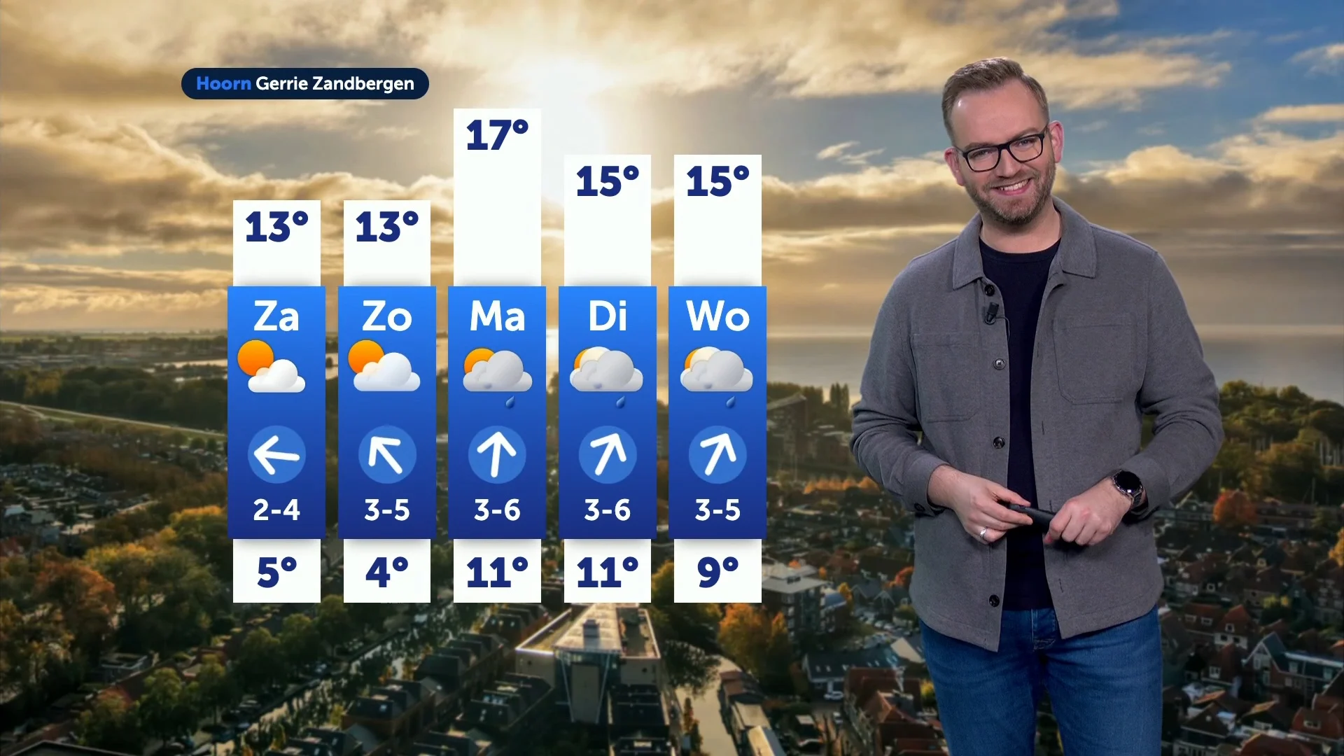 Weerbericht vrijdag 17 oktober 2025