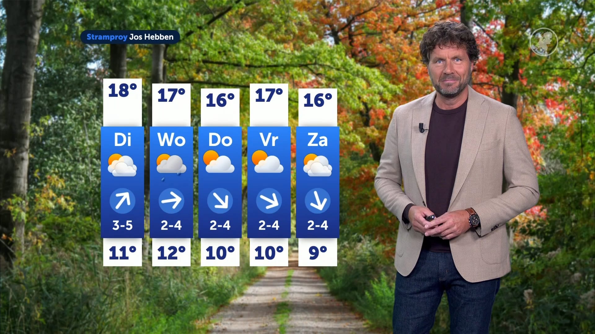 Meer zon en drogere dagen in aantocht