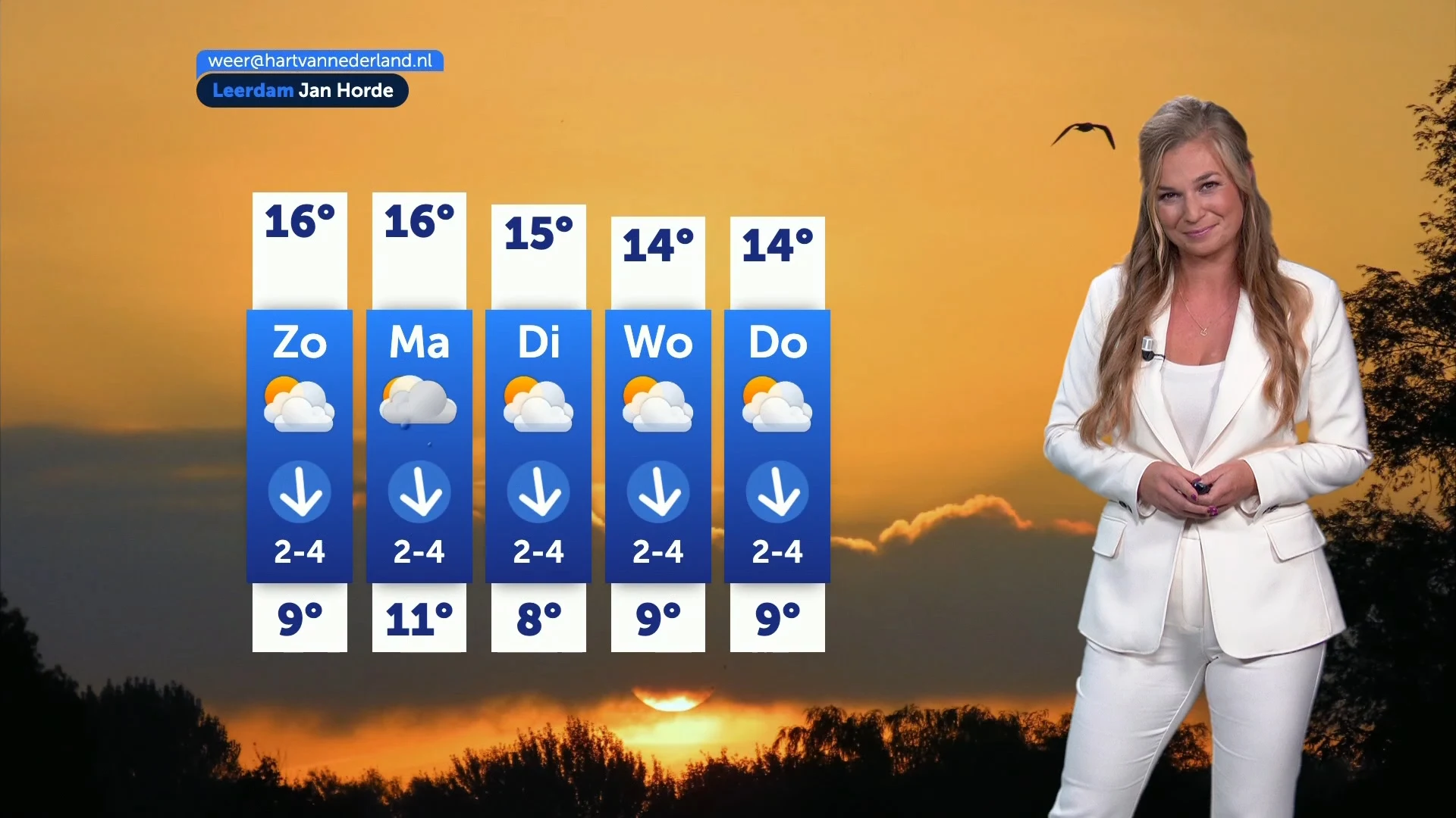 Weerbericht zaterdag 11 oktober 2025