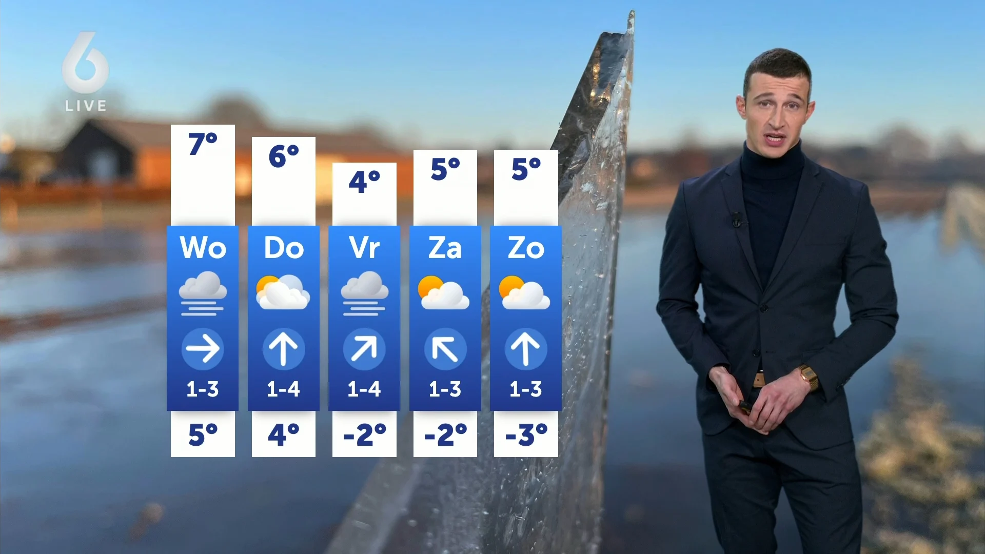 Komende dagen grijs, koud en met dikke mist: 'Verkeersbelemmerend'