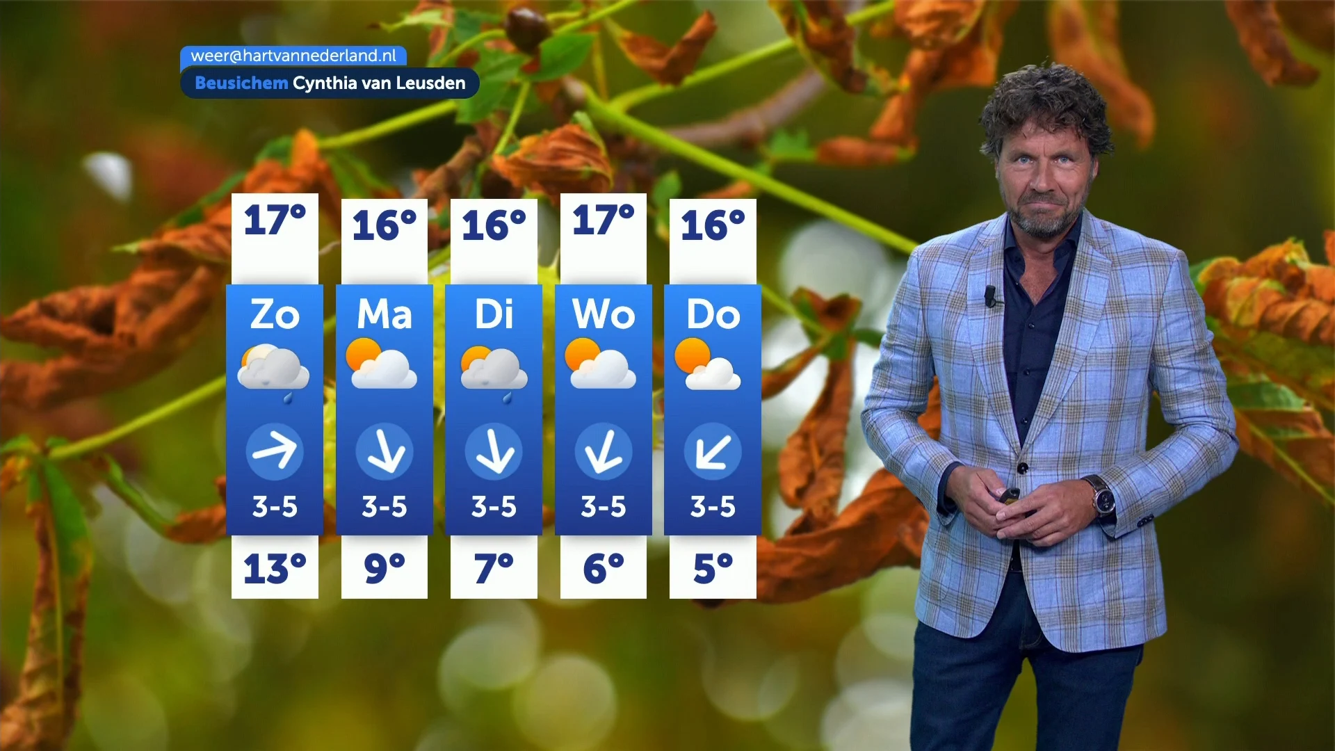 Nazomer maakt snel plaats voor herfstdagen