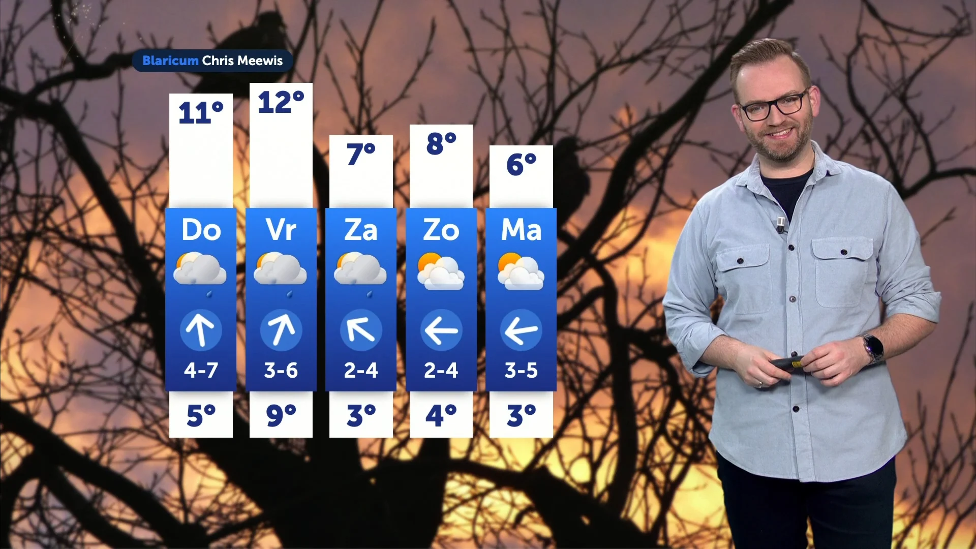 Grijze start van de dag, dalende temperaturen dit weekend