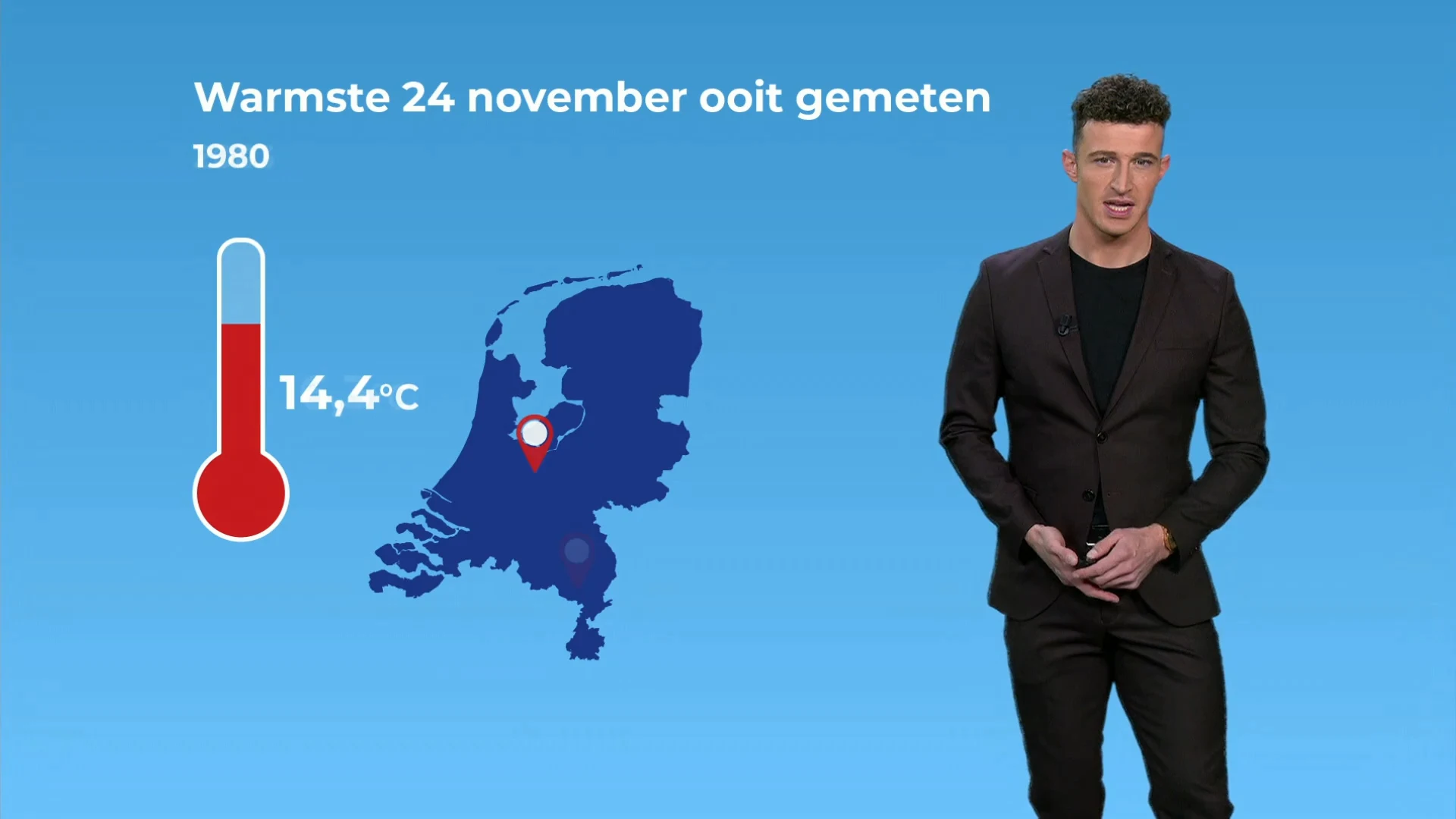 Het is officieel de warmste 24 november ooit