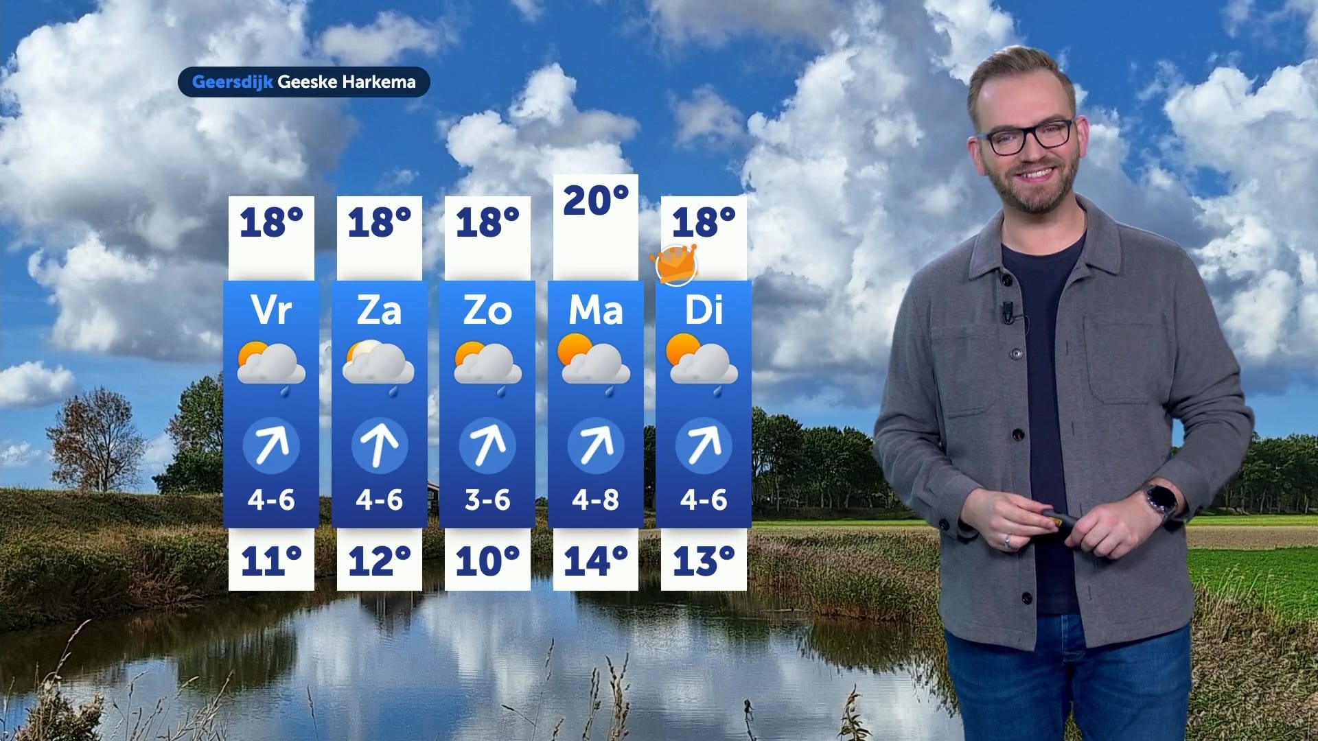 Weerbericht donderdag 11 september