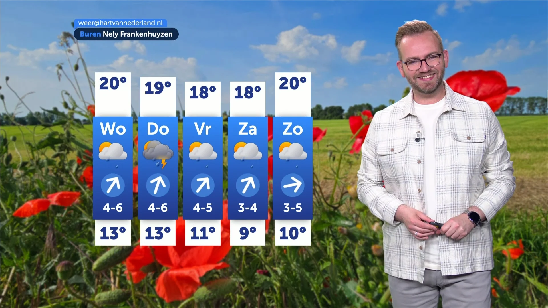 Weerbericht dinsdag 2 juni 2026