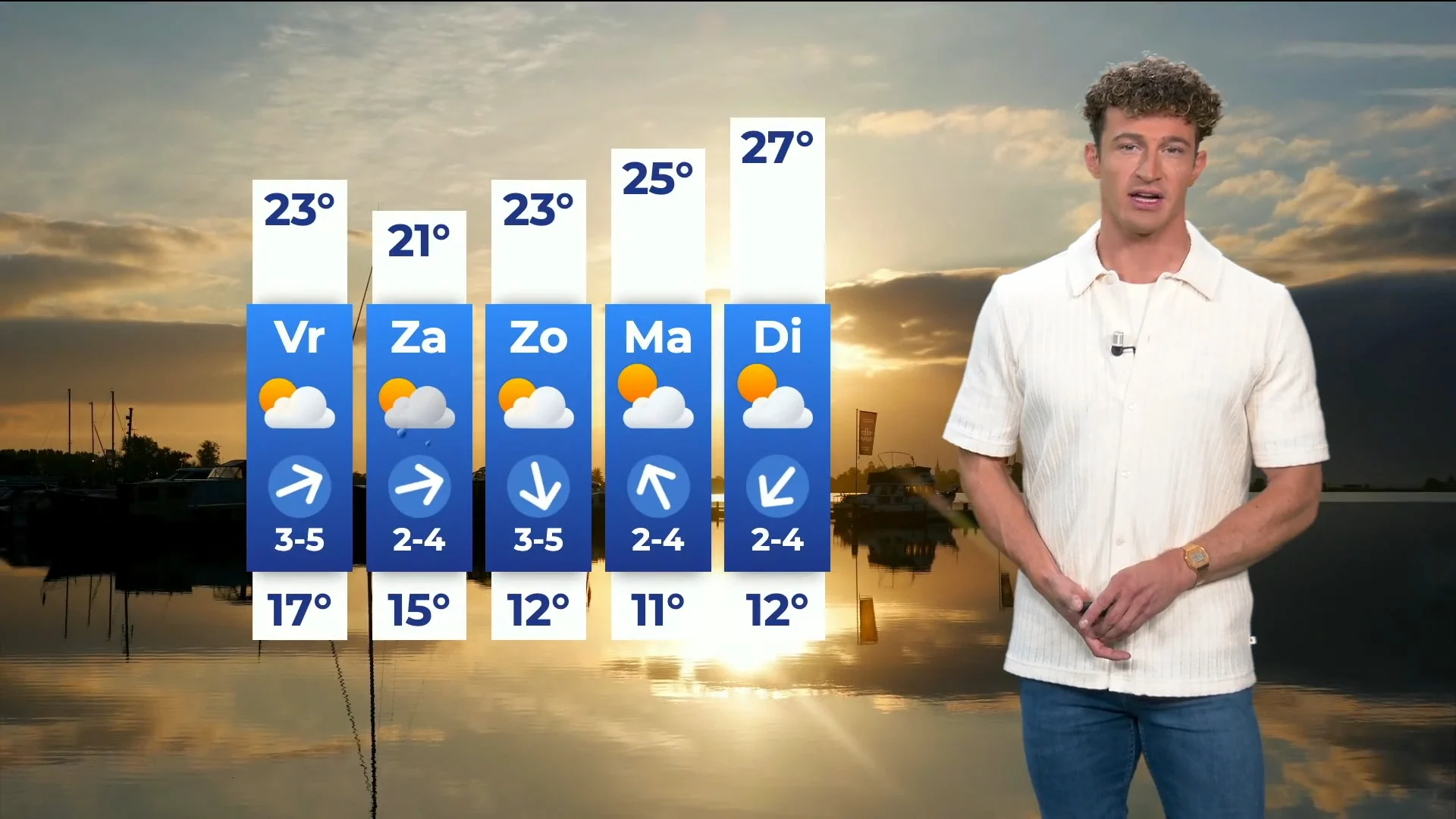 Grijs en grauw vandaag, vanaf zondag weer zomers weer