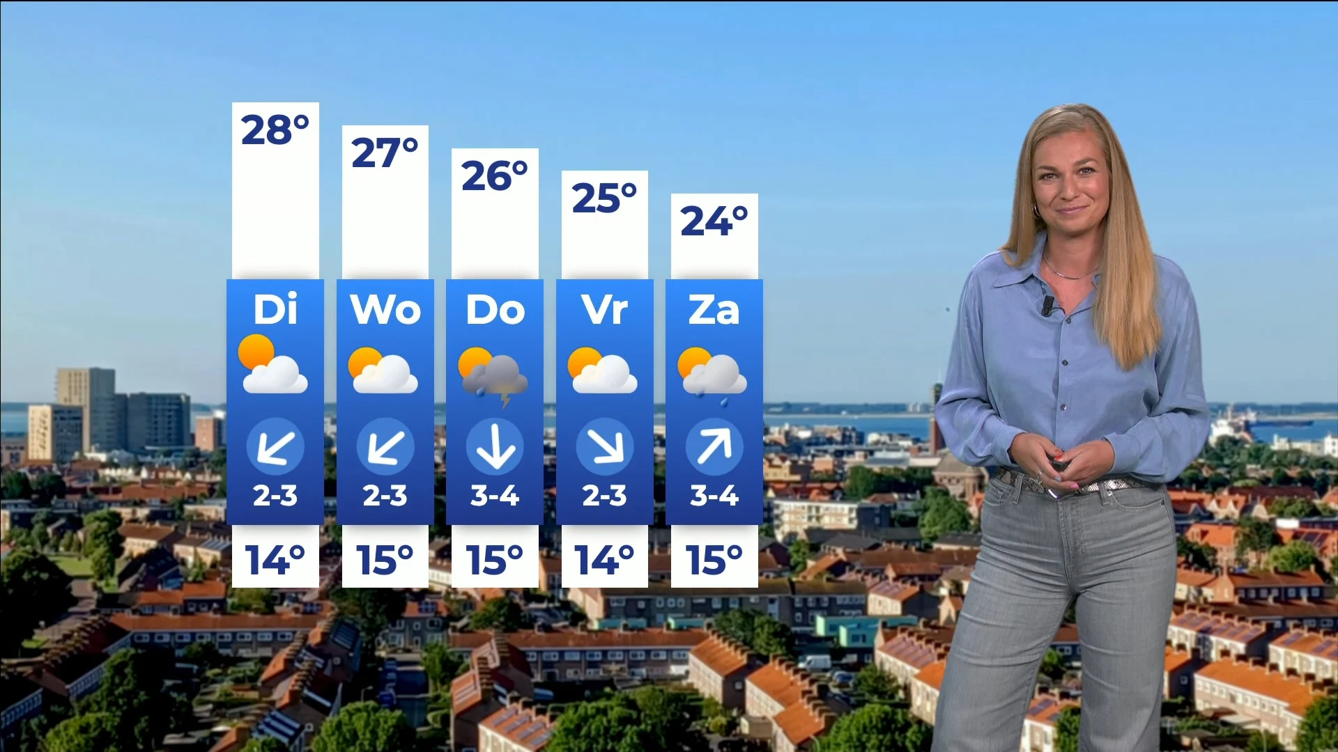 Stralend zomers weer met tropische temperaturen op komst
