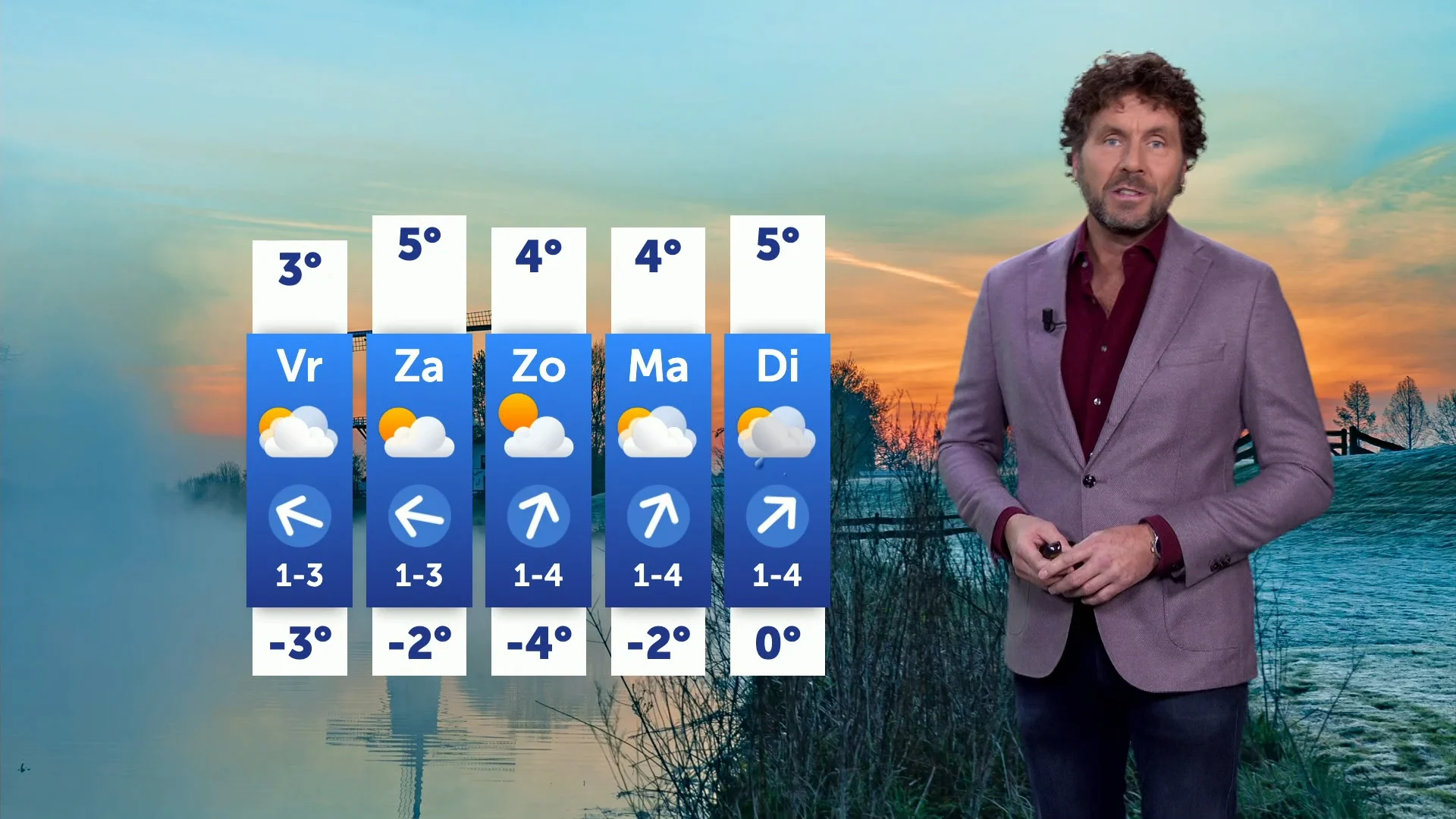 Nog even bewolkt, in het weekend breekt de zon door