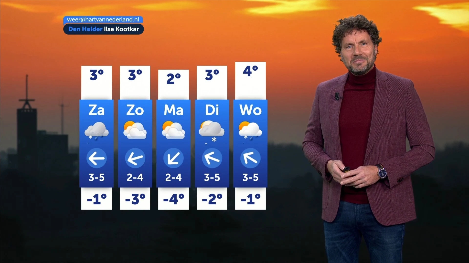 Weerbericht vrijdag 23 januari 2026