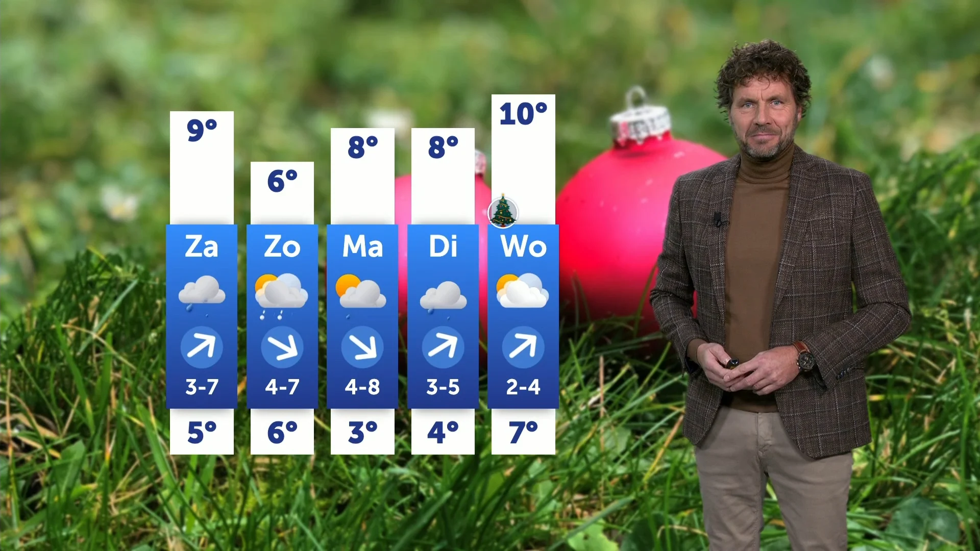 Eindelijk weer ruimte voor de zon: dit weekend wisselvallig met veel regen