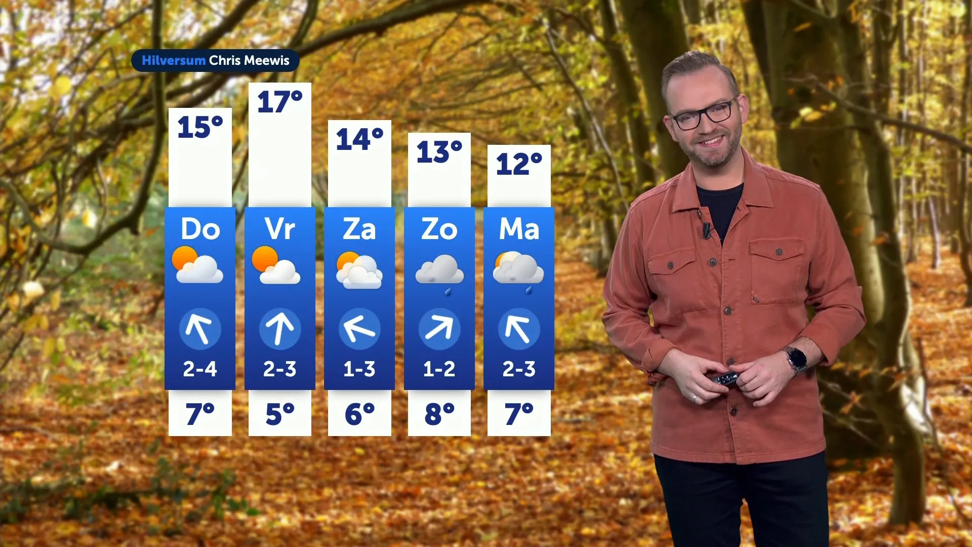 Weerbericht woensdag 5 november 2025