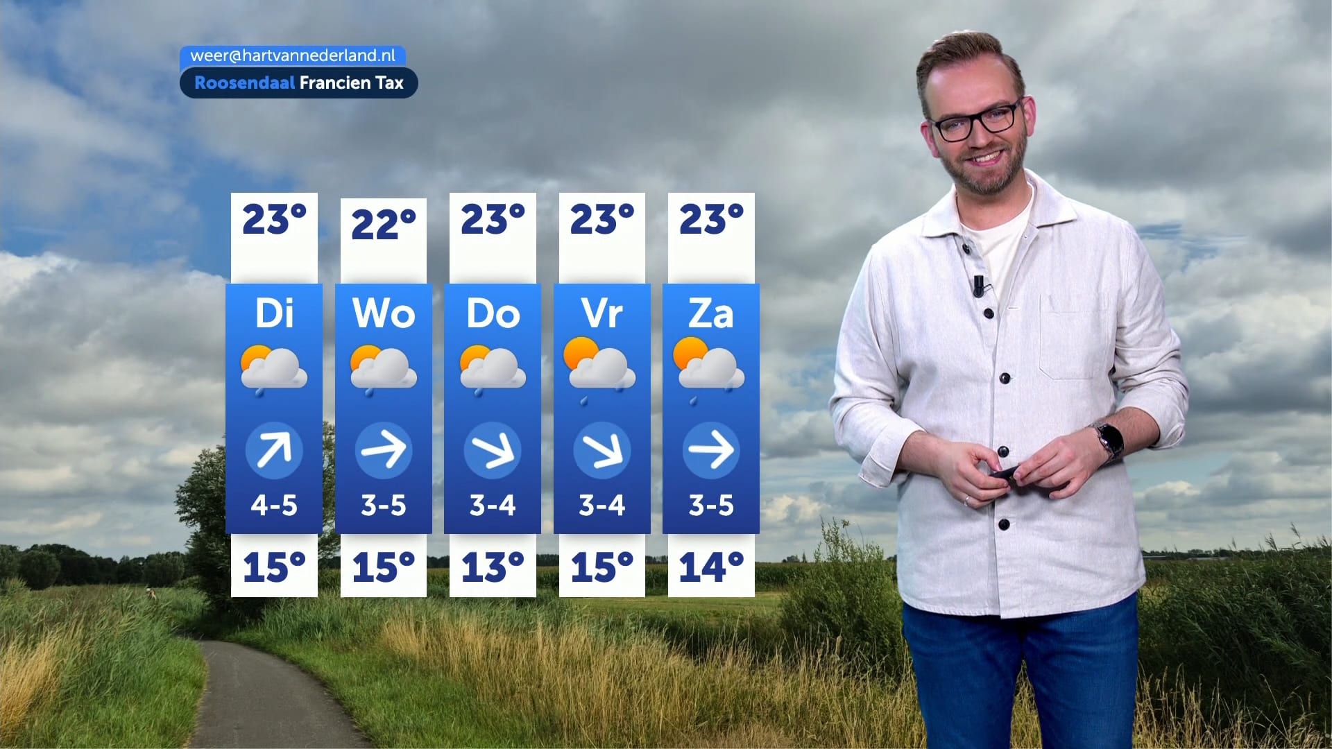 Weerbericht maandag 21 juli 2025