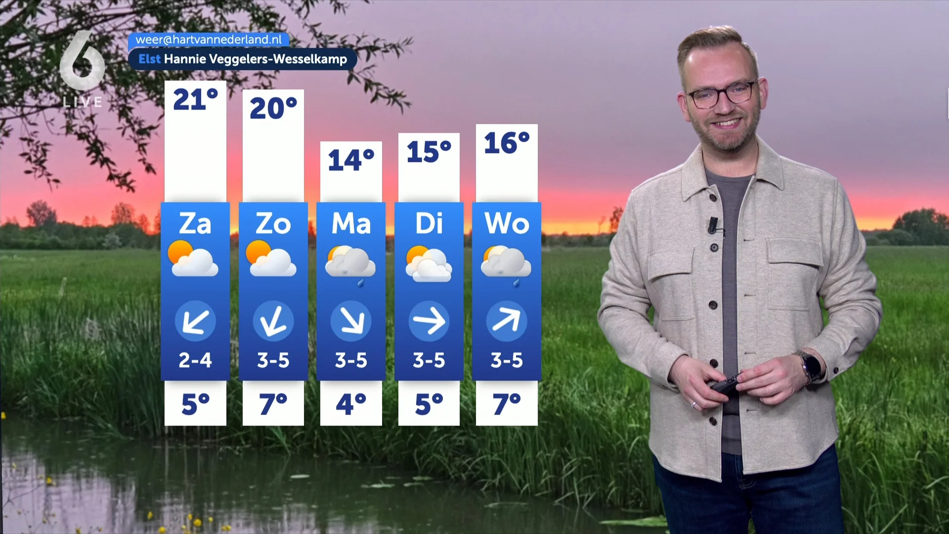 Het weer van vrijdag 8 mei