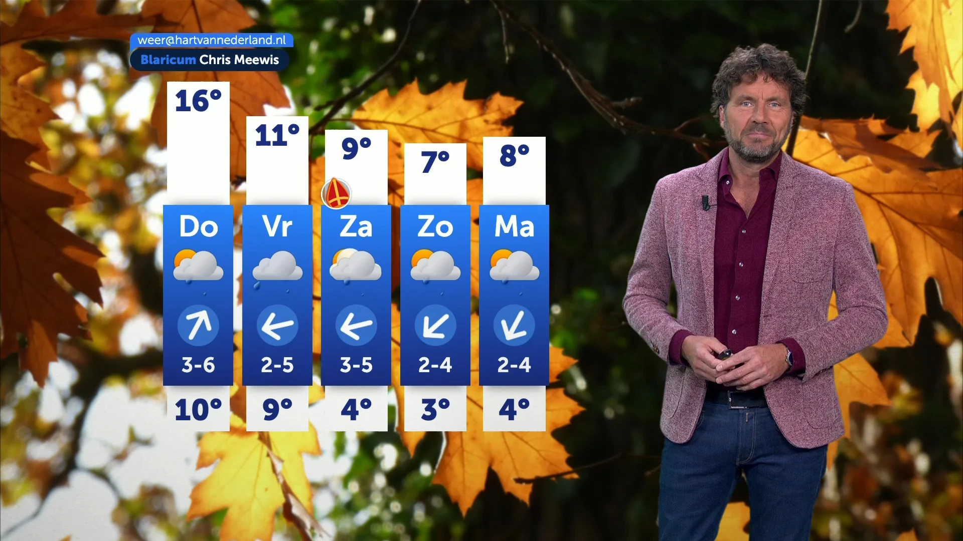 Toenemende kans op vorst en winterse buien