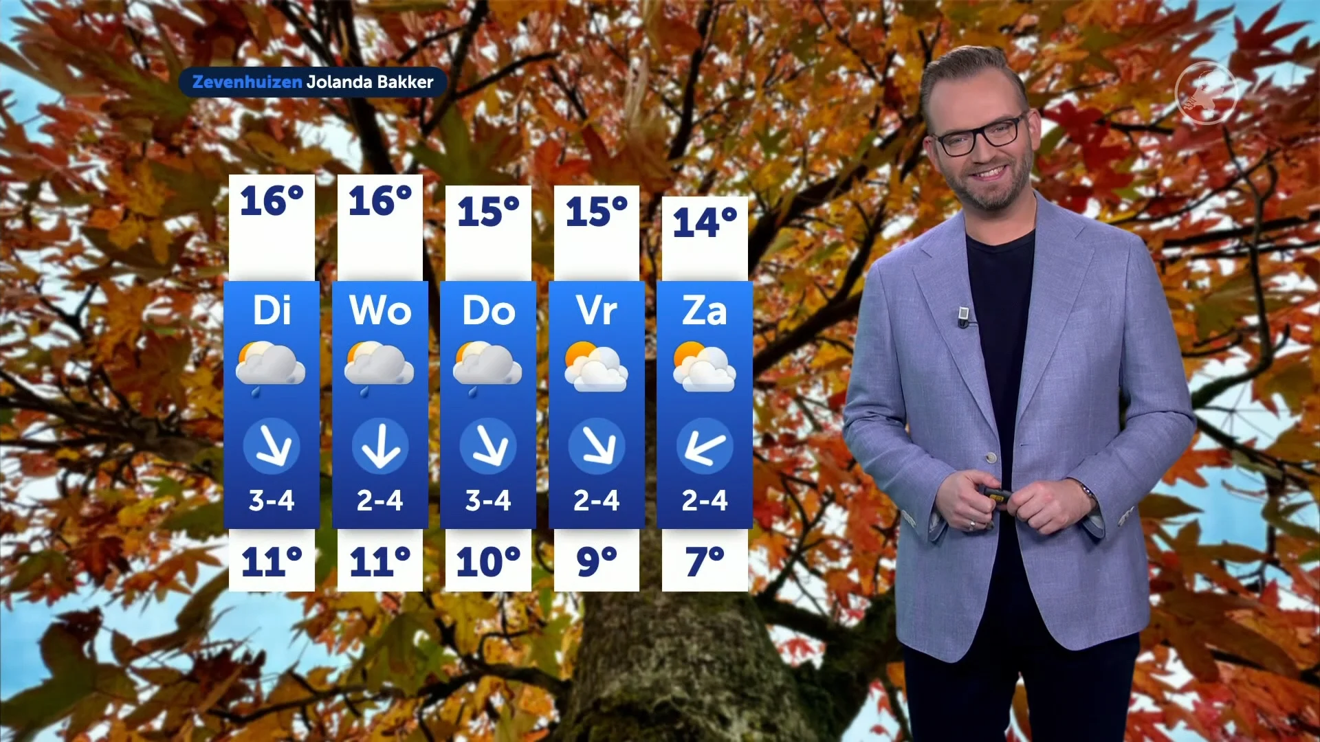 Weerbericht maandag 13 oktober 2025