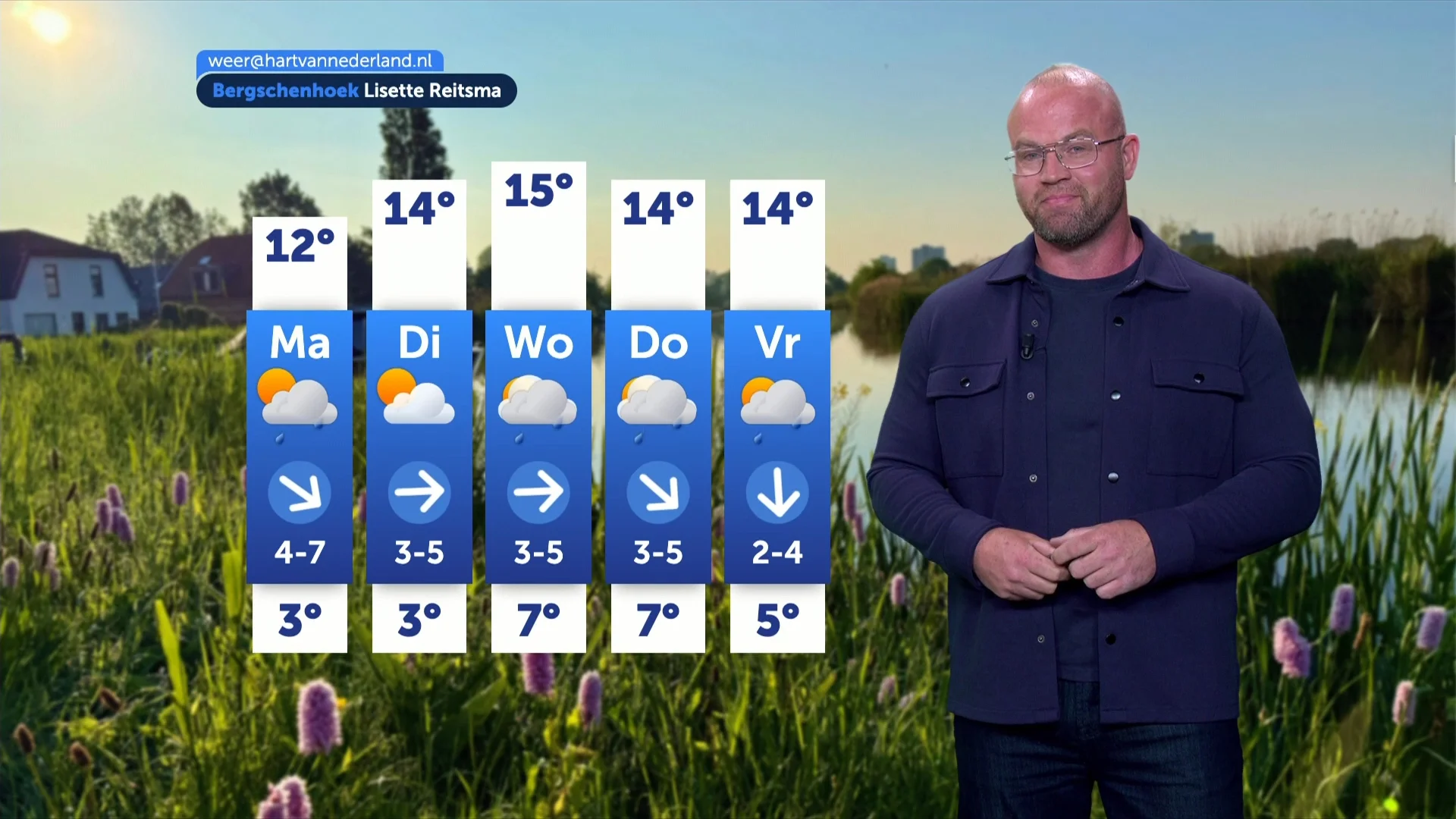 Zondag nog volop lenteweer, daarna koudere en natte dagen