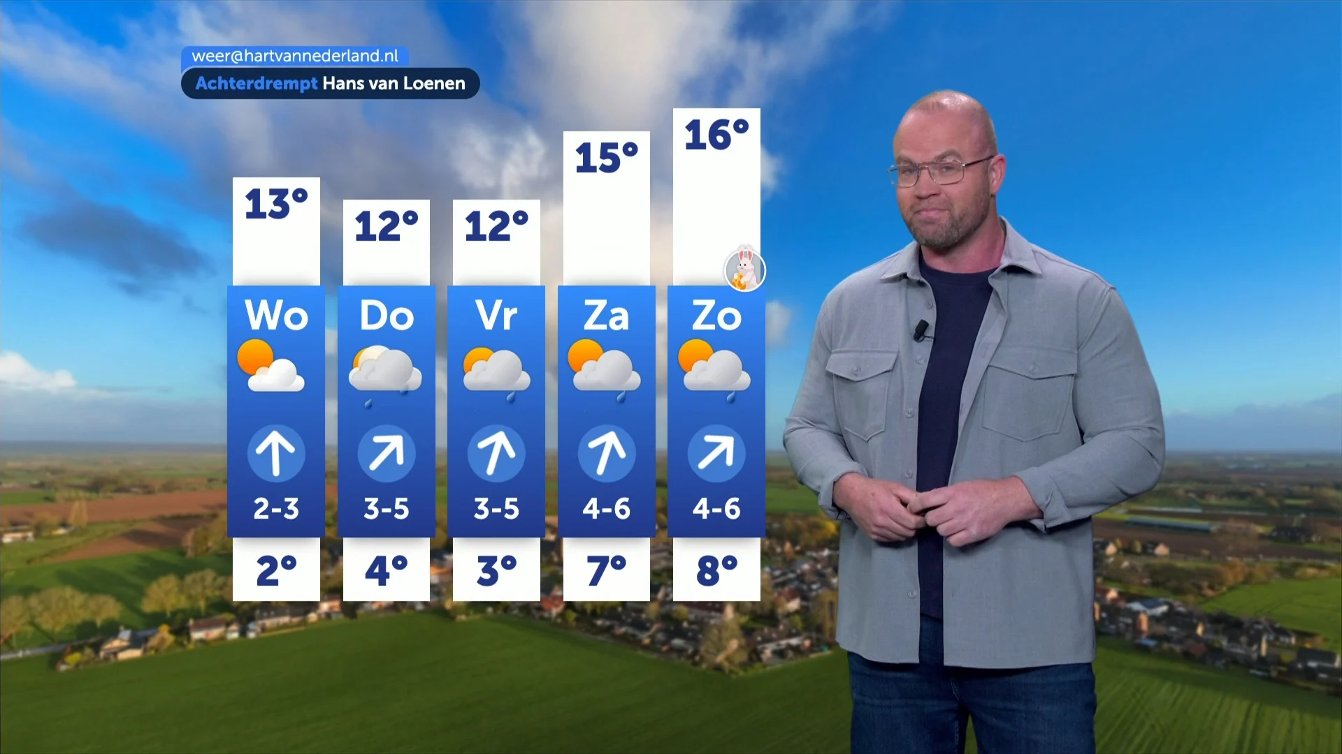 Koude start, later zon: zo verloopt het weer vandaag