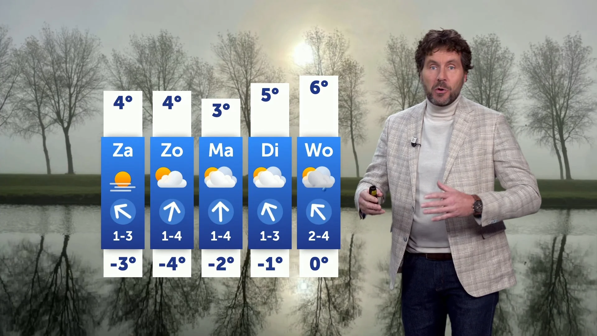 Koud weekend met rustig winterweer voor de boeg