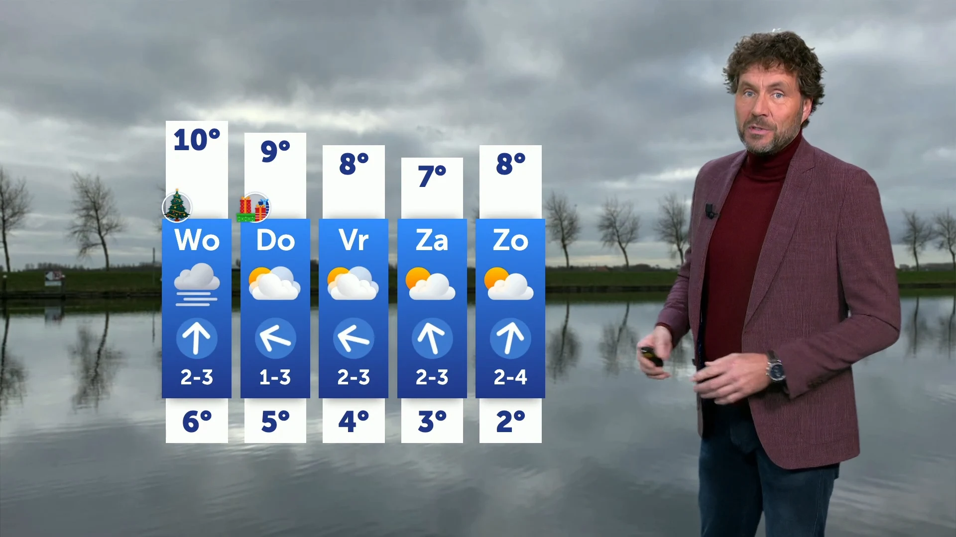 Kerst definitief niet wit, jaarwisseling nat