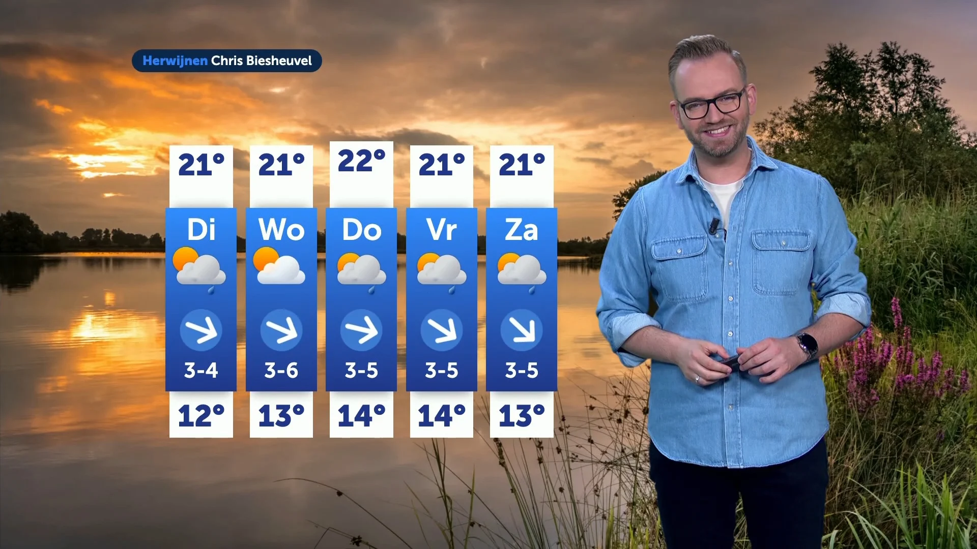 Weerbericht maandag 27 juli 2025