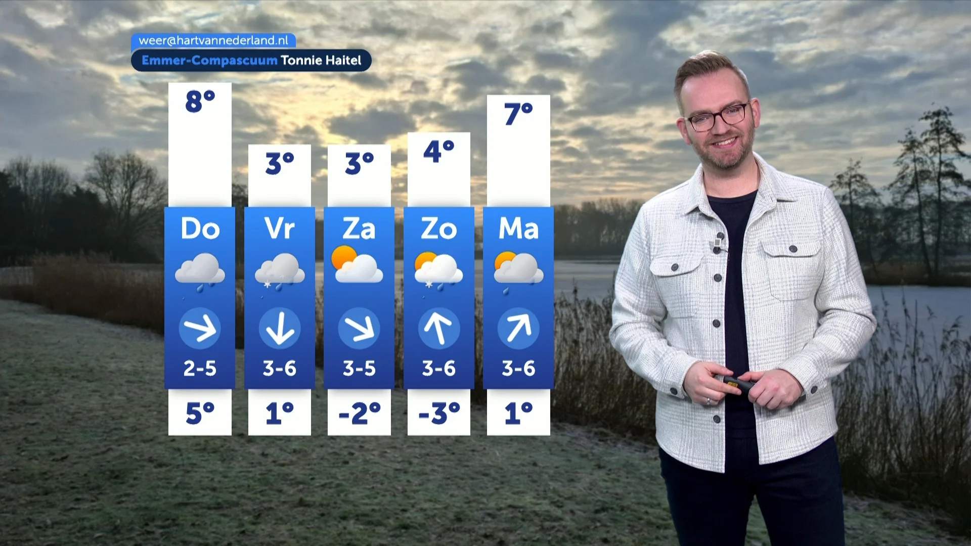 Weerbericht woensdag 11 februari 2026