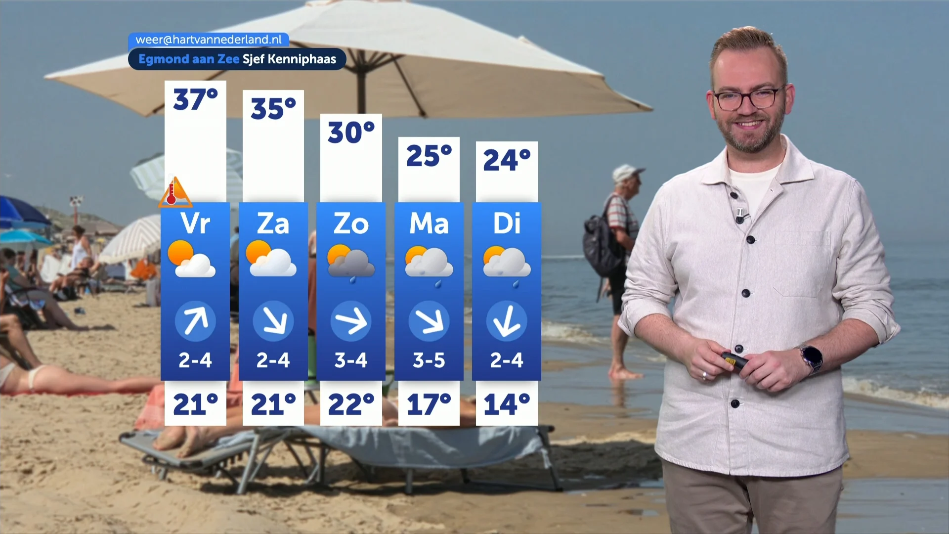 Weerbericht donderdag 25 juni 2026