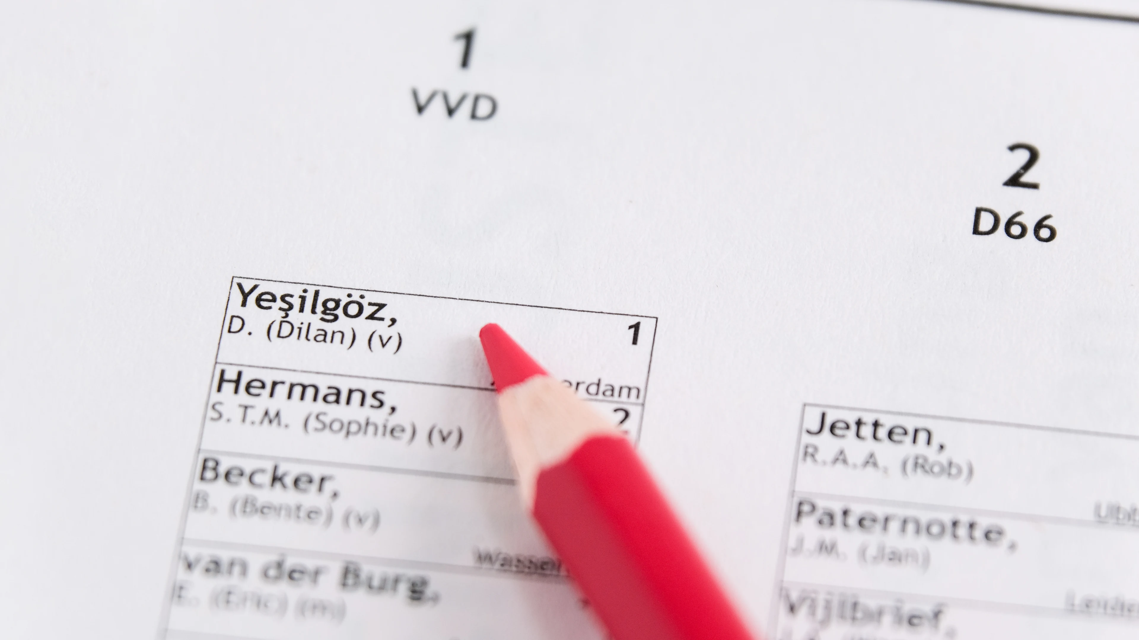 Hoogste aantal stemmen op een vrouw ooit, vijf extra vrouwen verkozen