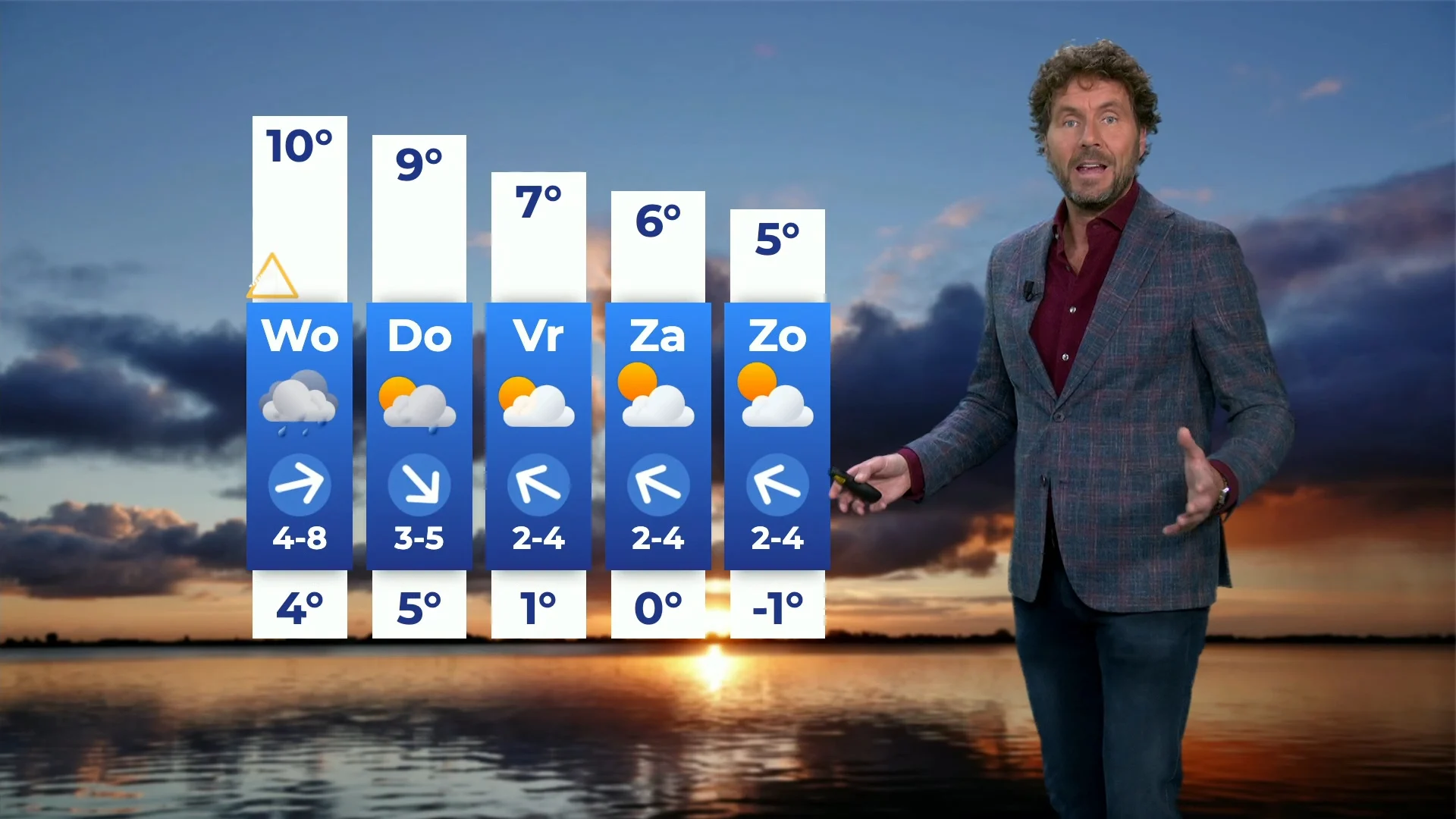 Kalmte voor de storm: na rustige dag 'kanaalrat' op komst