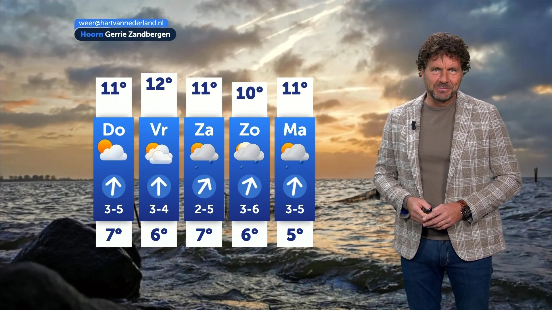 Weerbericht woensdag 10 december 2025