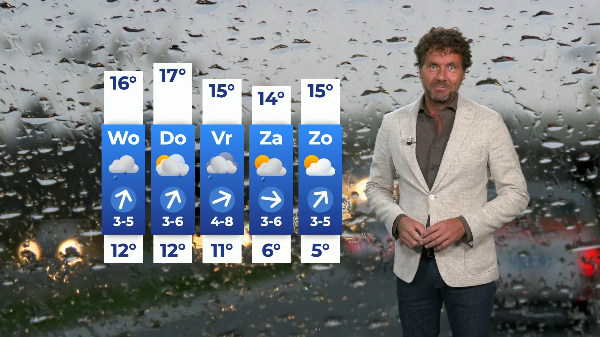 Regen, wind en aan het einde van de week zelfs kans op nachtvorst