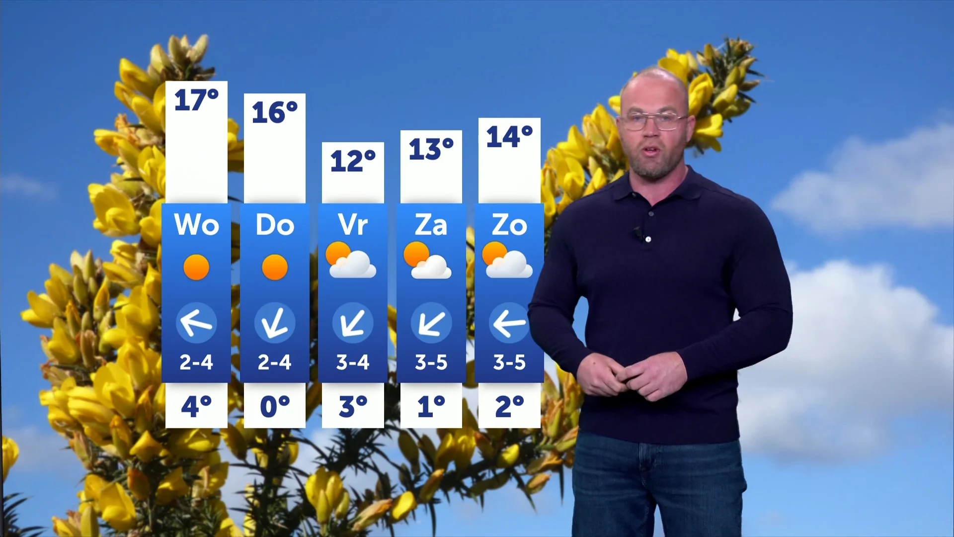 Temperatuur stijgt flink komende dagen: zo ziet het weer eruit