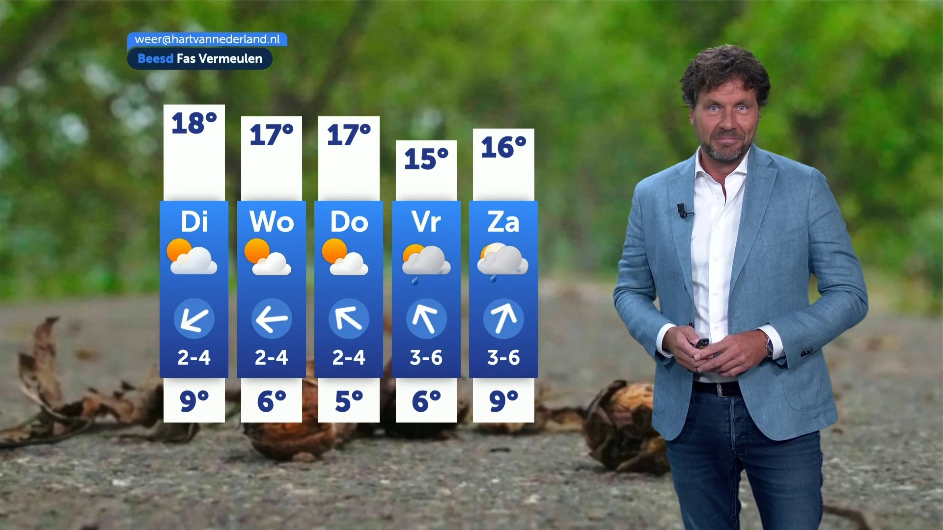 Code geel door dichte mist, later zon en hier en daar een bui