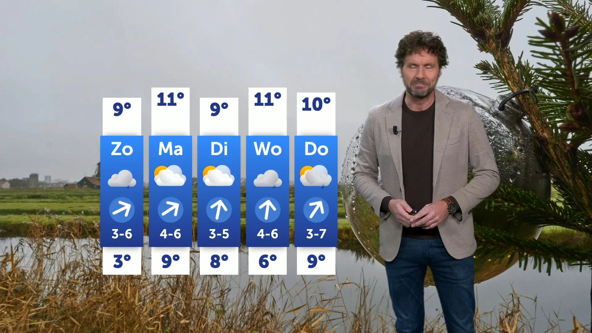 Zacht en nat: winterweer houdt zich voorlopig schuil