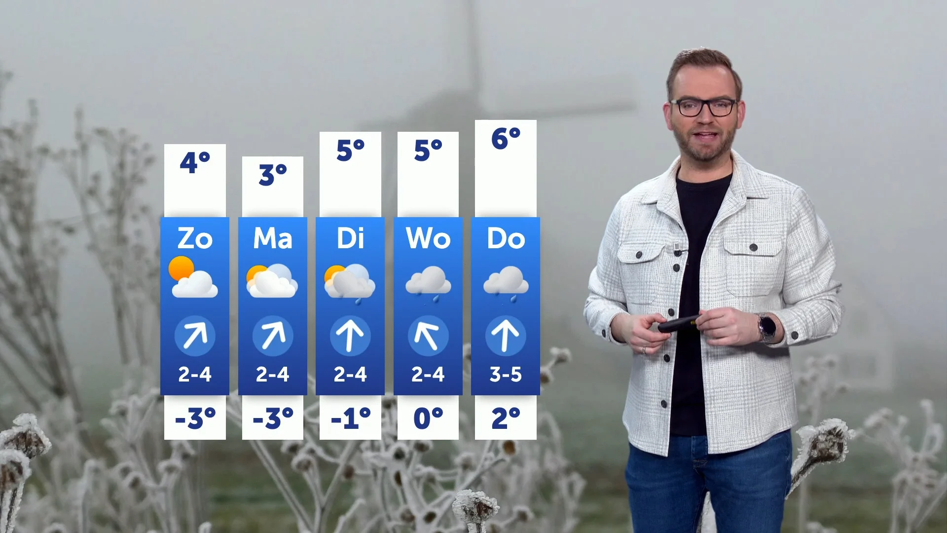 Op veel plaatsen paar graden nachtvorst dit weekend