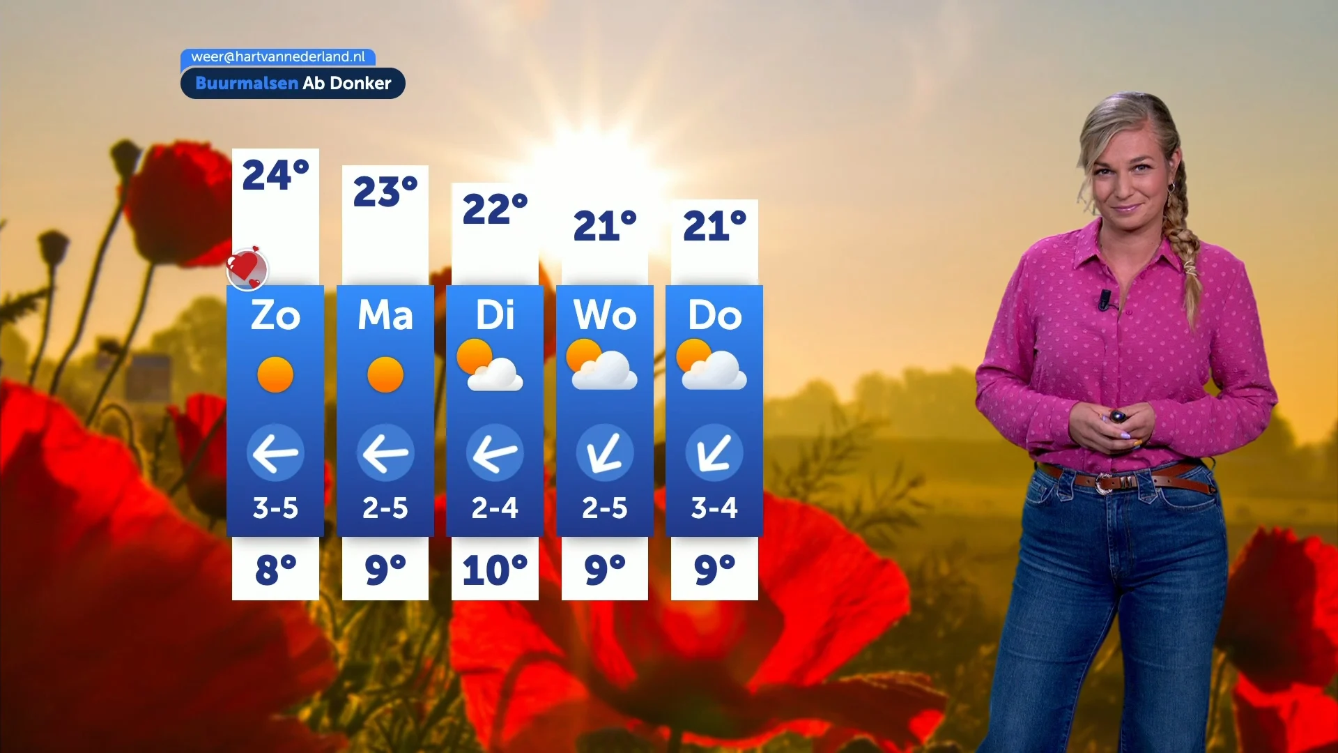 Moederdag wordt mogelijk zomers warm met 25 graden