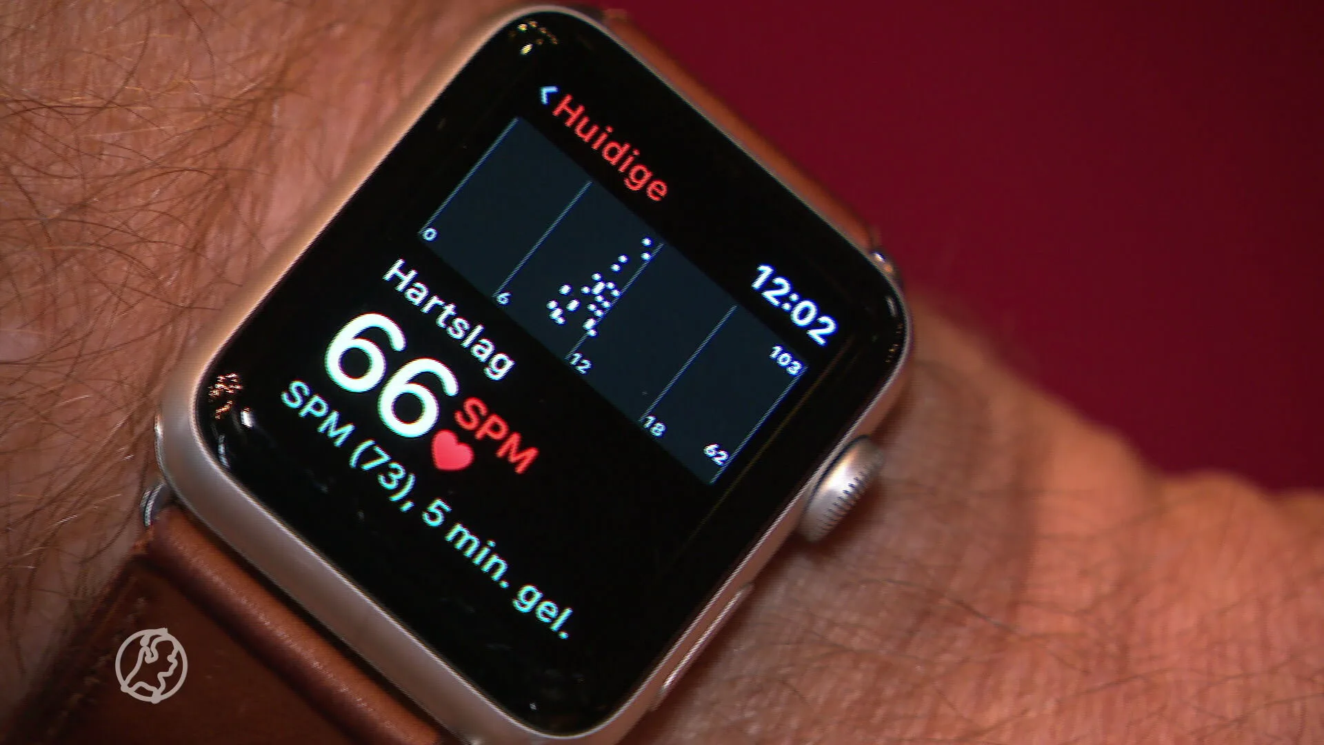 Zorgt dit 'slimme' armbandje voor een revolutie in de coronacrisis?