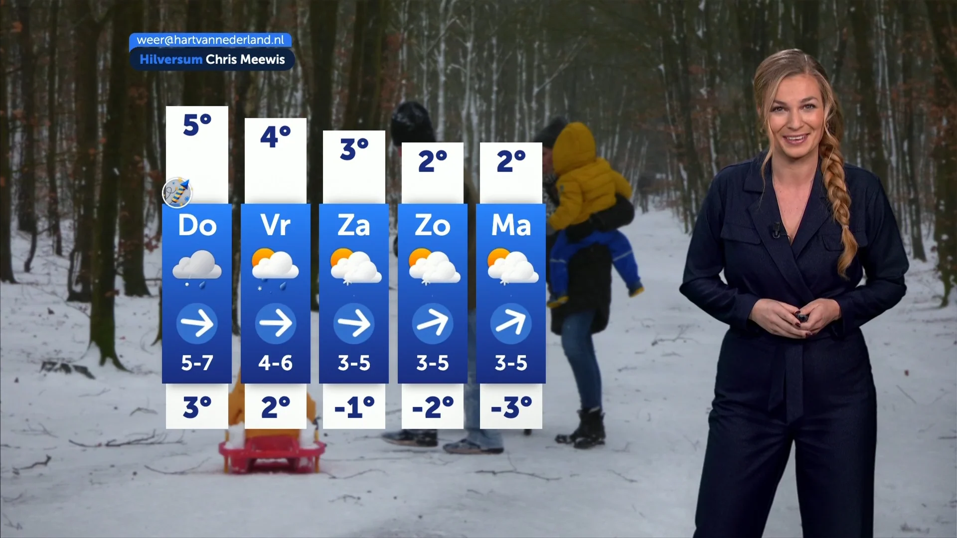 Glad en koud begin van de dag, vrijwel overal droog het jaar uit