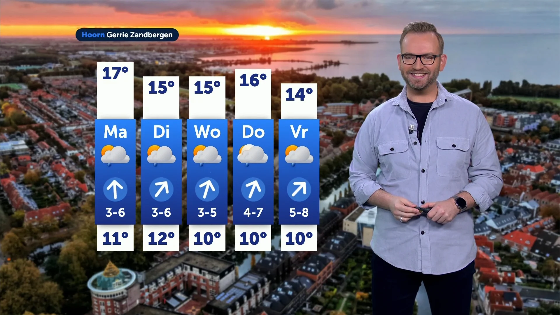 Zondag nog droog, eind volgende week mogelijk stormachtig