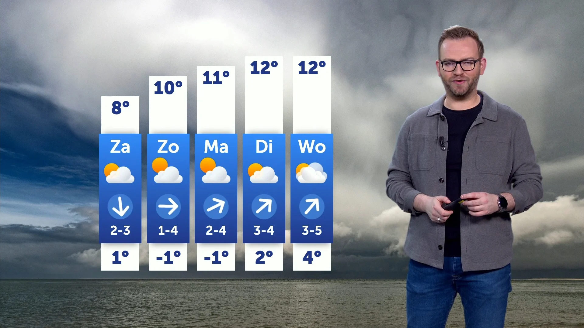 Carnavalsweekend: frisse nachten, maar overdag droog en zonnig
