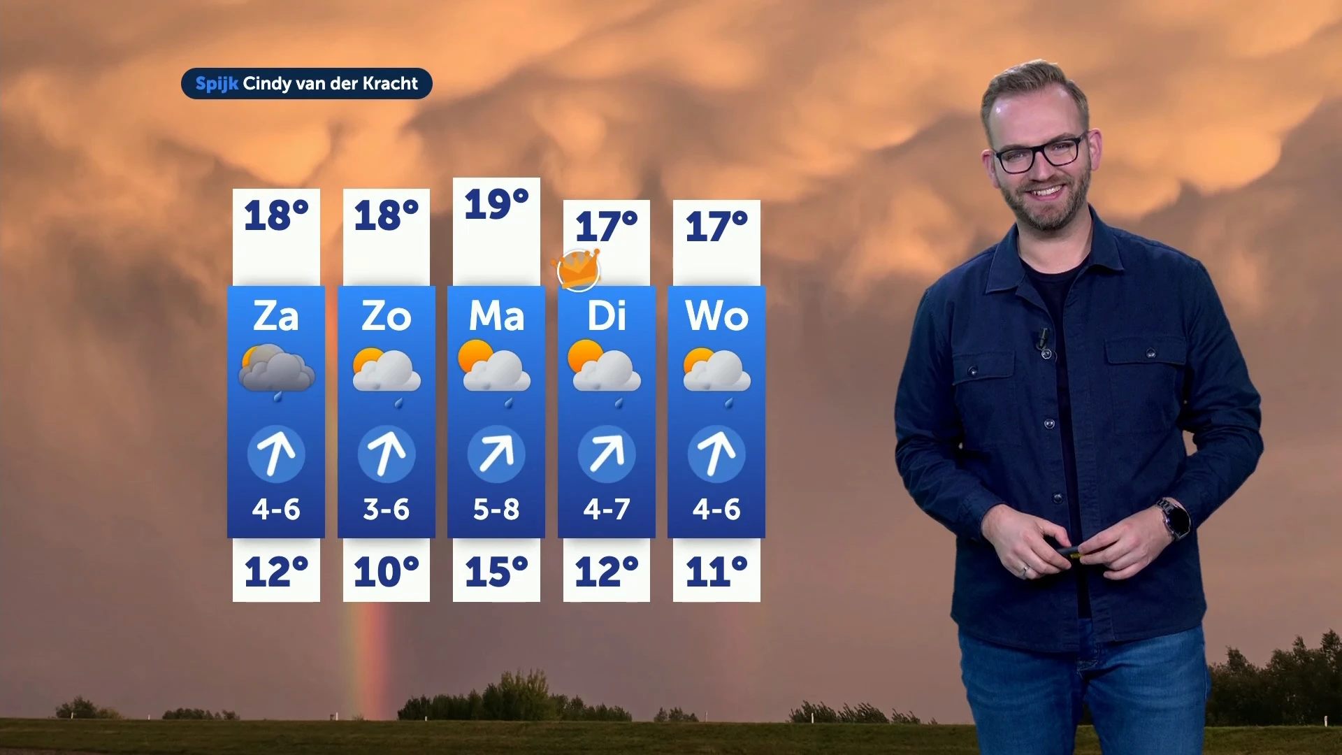 Weerbericht vrijdag 12 september 2025