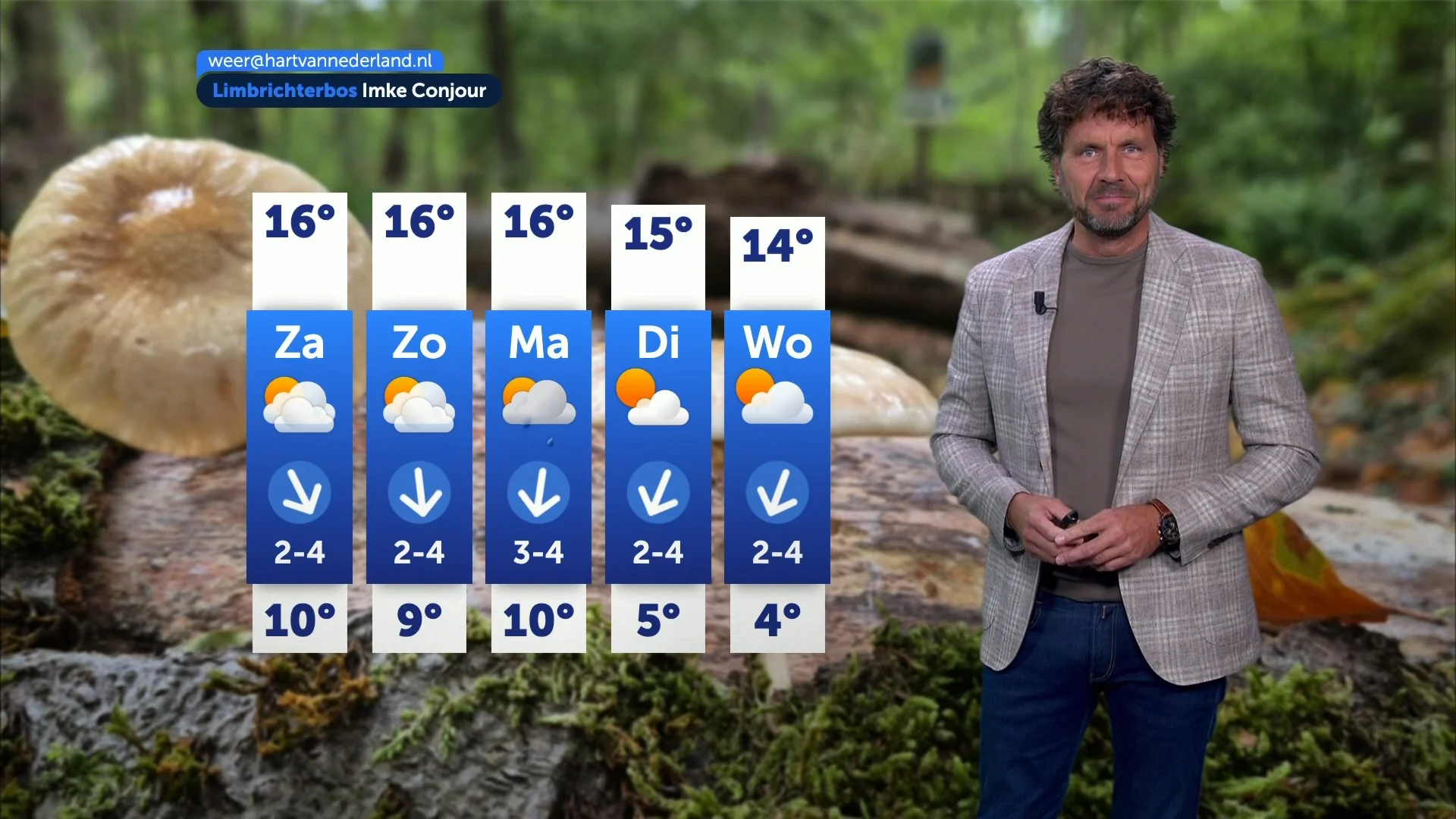 Weerbericht 10 oktober 2025