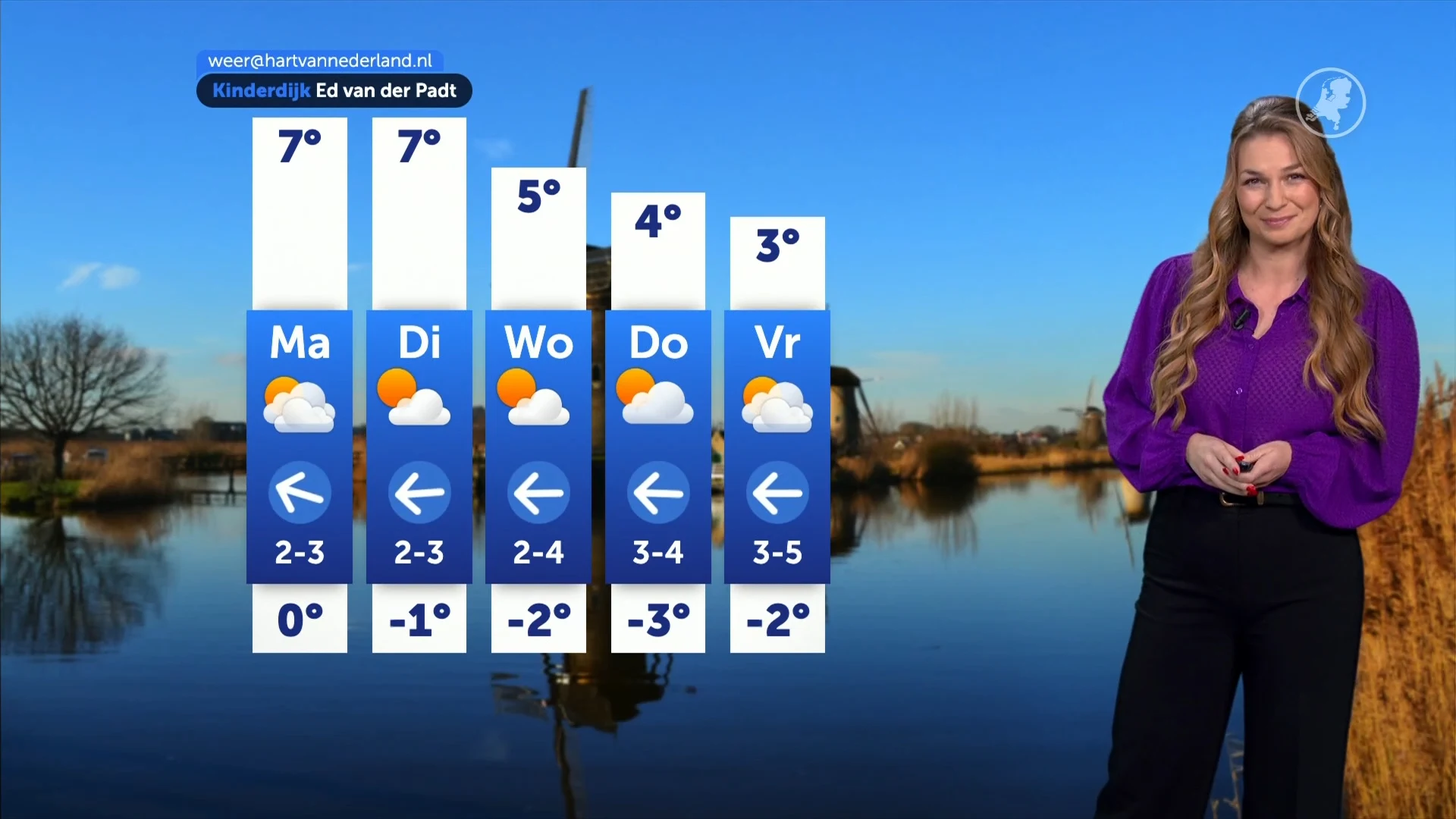 Weerbericht zondag 18 januari 2026