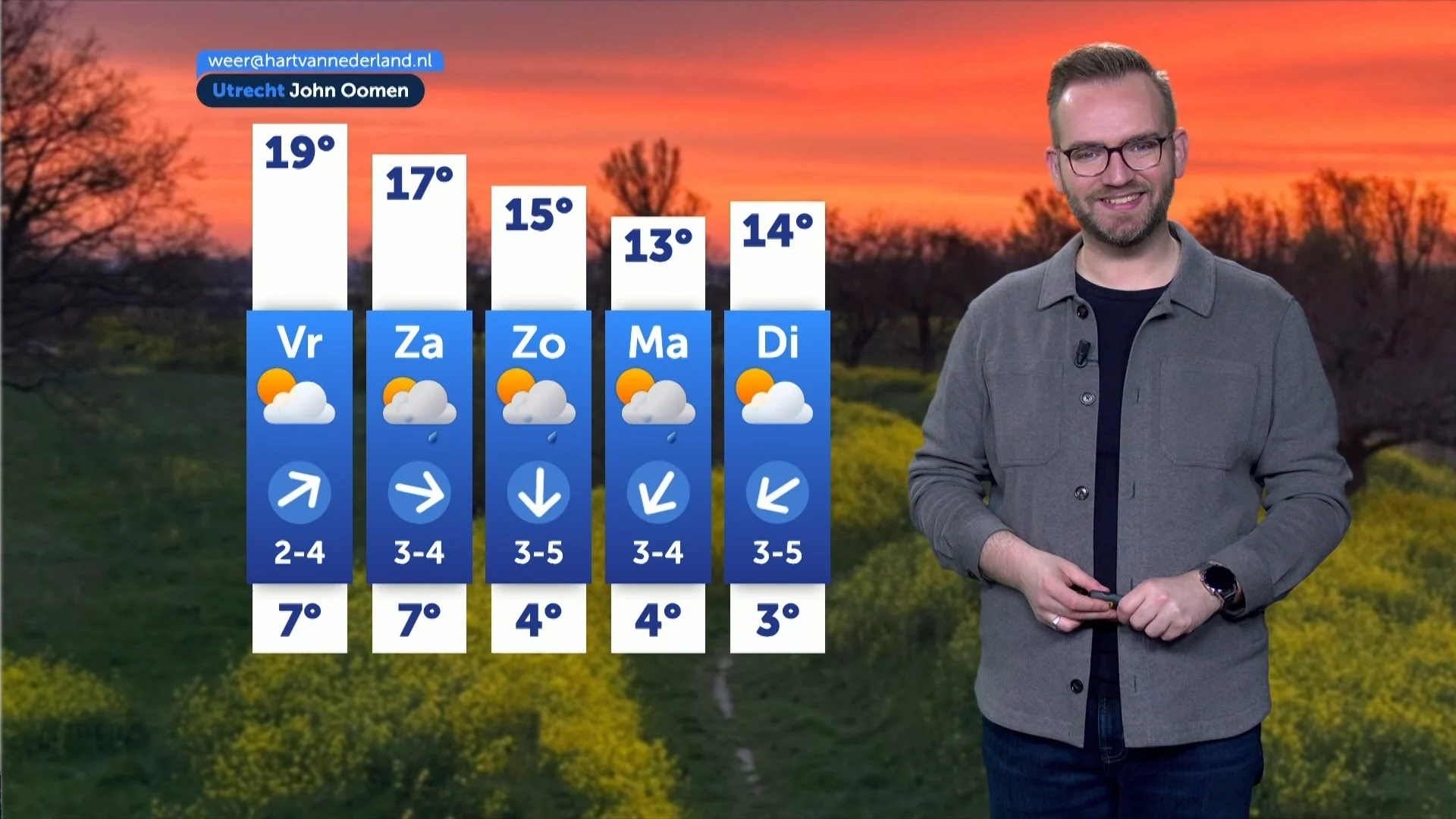 Weerbericht donderdag 16 april 2026