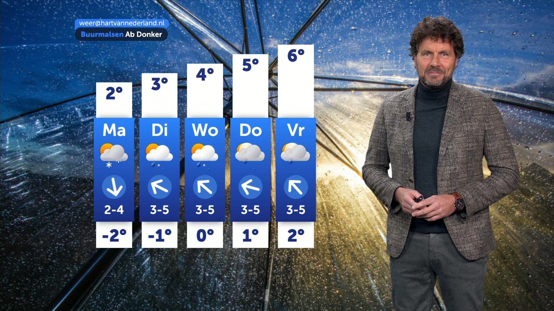 Winterse perikelen houden aan, maar ook veel zon