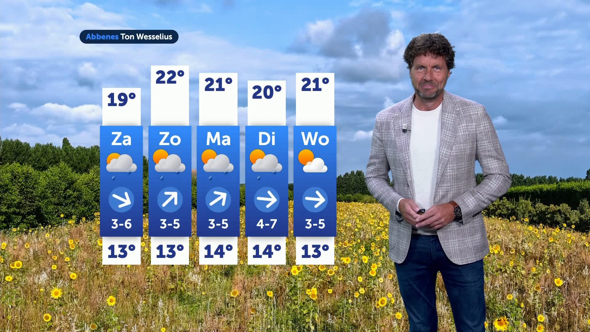 Weerbericht 1 augustus: even wisselvallig en dan weer zomer