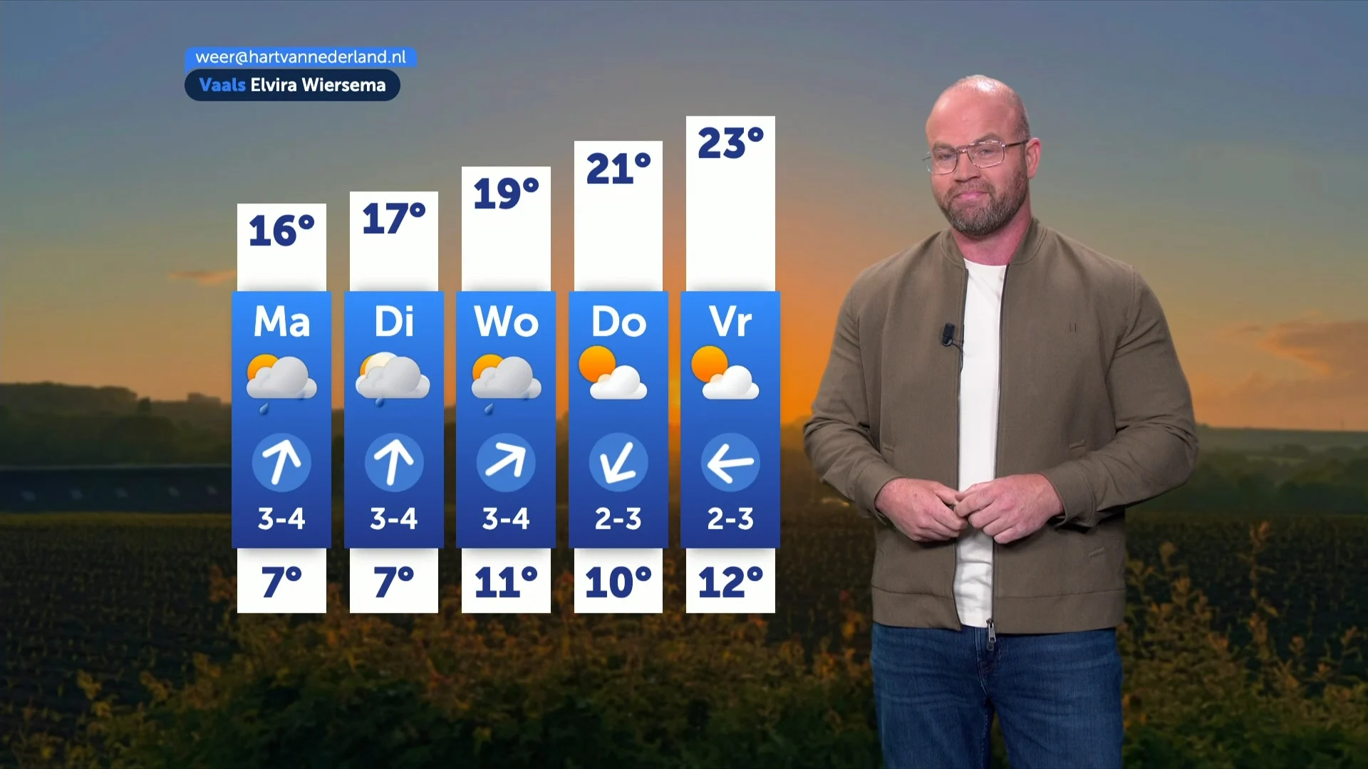 Eerst nog buien en onweer, maar daarna wacht zomerse verrassing
