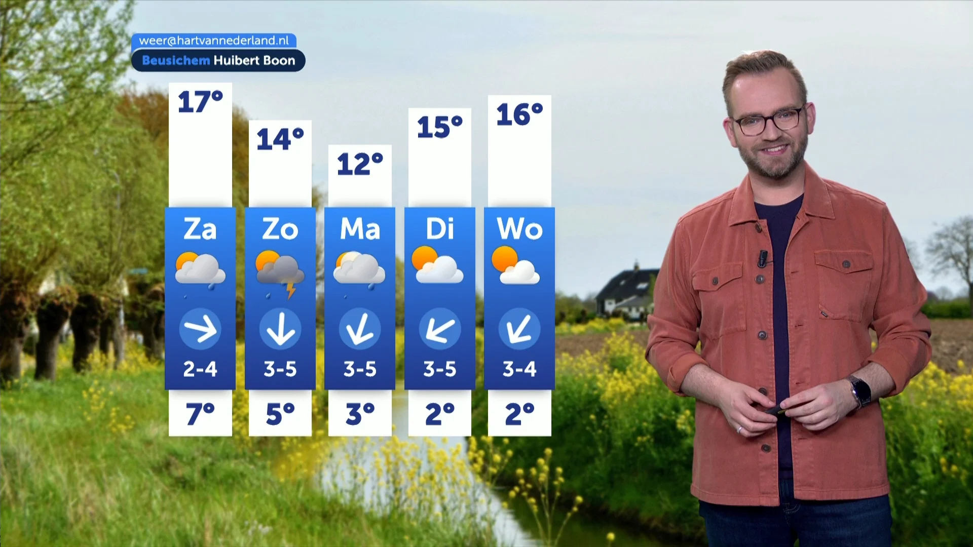 Weerbericht vrijdag 17 april 2026